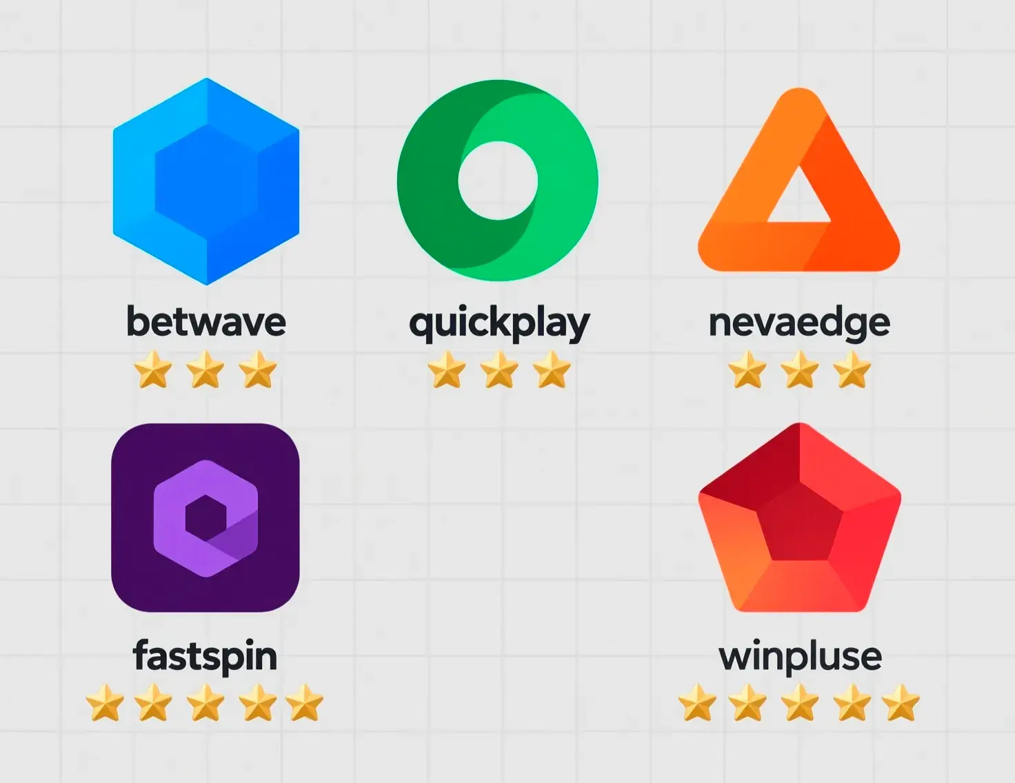 Visual comparison of different betting platforms with ratings and features