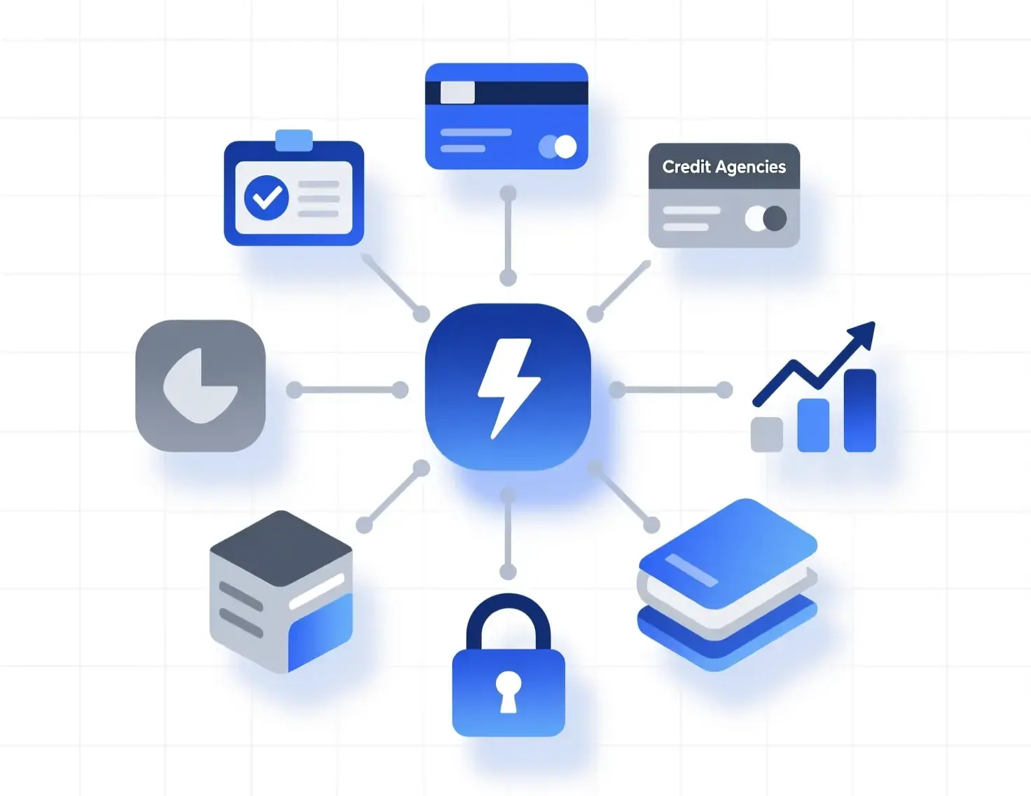 Third party data sources and verification services